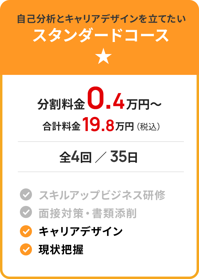 自己分析とキャリアデザインを立てたい スタンダードコース 分割料金0.4万円〜 合計料金19.8万円(税込) 全4回 / 35日 キャリアデザイン 現状把握