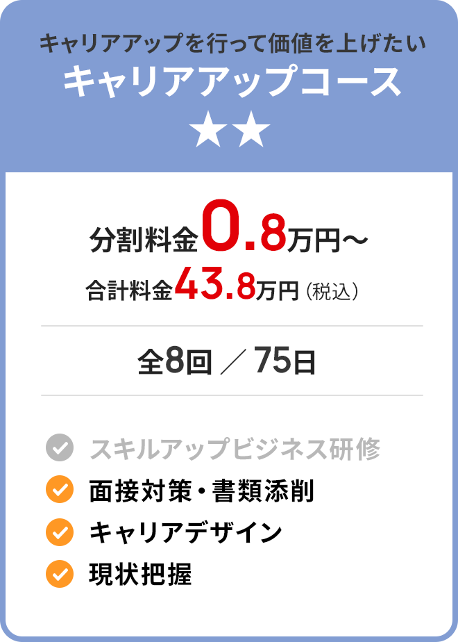 キャリアアップを行って価値を上げたい キャリアアップコース 分割料金0.8万円〜 合計料金43.8万円(税込) 全8回 / 75日 面接対策・書類添削 キャリアデザイン 現状把握